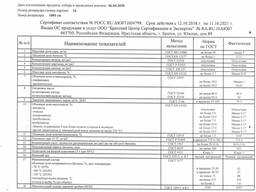 Дизельное топливо