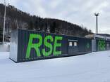 Газопоршневая когенерационная установка RSE 2 300 кВт, мини ТЕЦ - фото 9