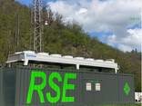 Когенерационная установка модульная RSE 2300 кВт, газовая электростанция RSE(Чехия) - фото 2