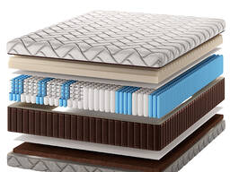 Матрас для кровати. Матрас в Батуми. Матрас в Тбилиси.