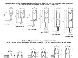 Термовставки (термомосты) и спейсеры